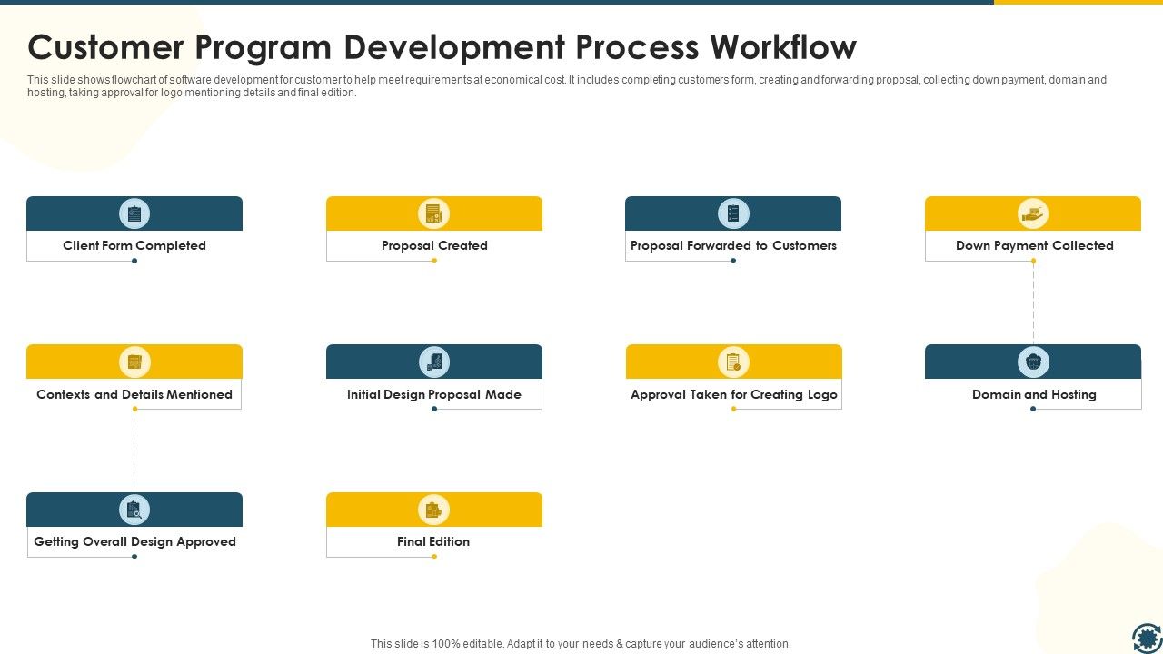Customer_Program_Development_Process_Workflow_Download_PDF_Slide_1.jpg