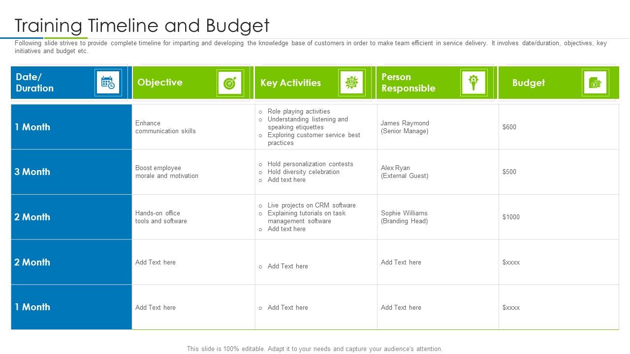 Customer_Rapport_Strategy_To_Build_Loyal_Client_Base_Training_Timeline_And_Budget_Download_PDF_Slide_1.jpg
