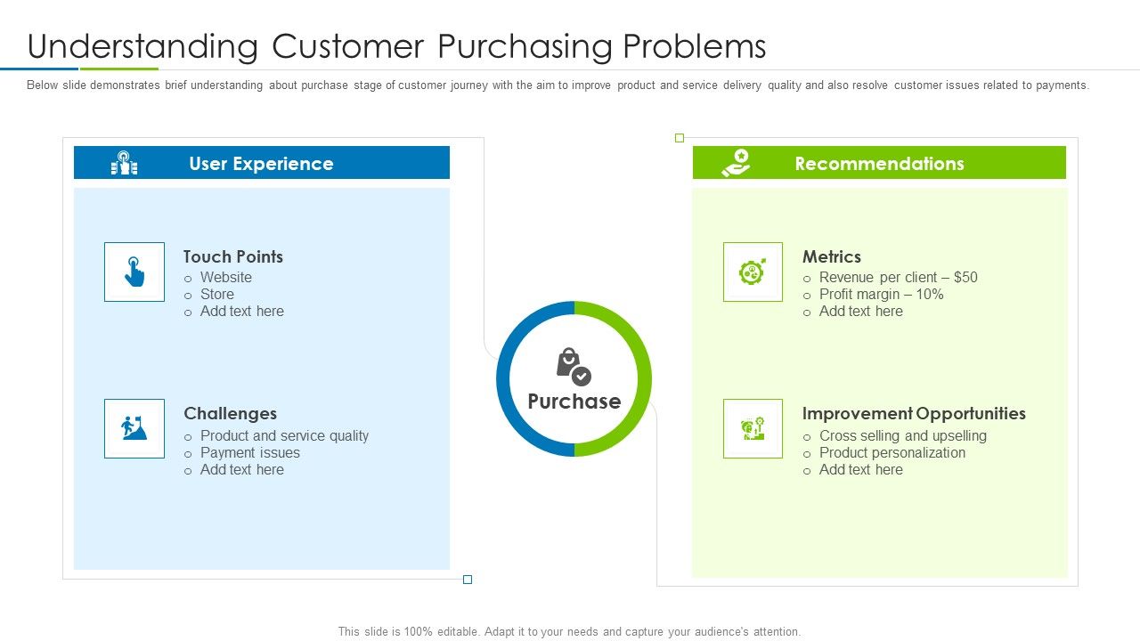 Customer_Rapport_Strategy_To_Build_Loyal_Client_Base_Understanding_Customer_Purchasing_Problems_Clipart_PDF_Slide_1.jpg