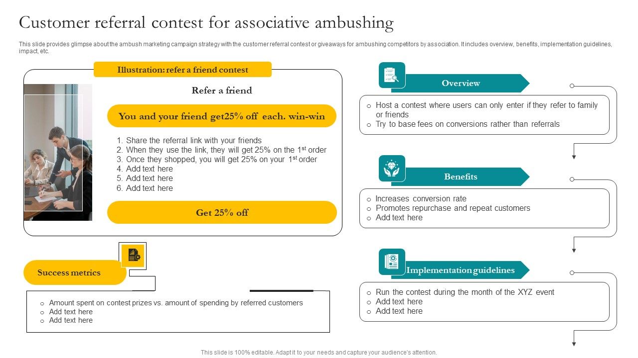 Customer_Referral_Contest_For_Associative_Ambushing_Ppt_Portfolio_Show_PDF_Slide_1.jpg
