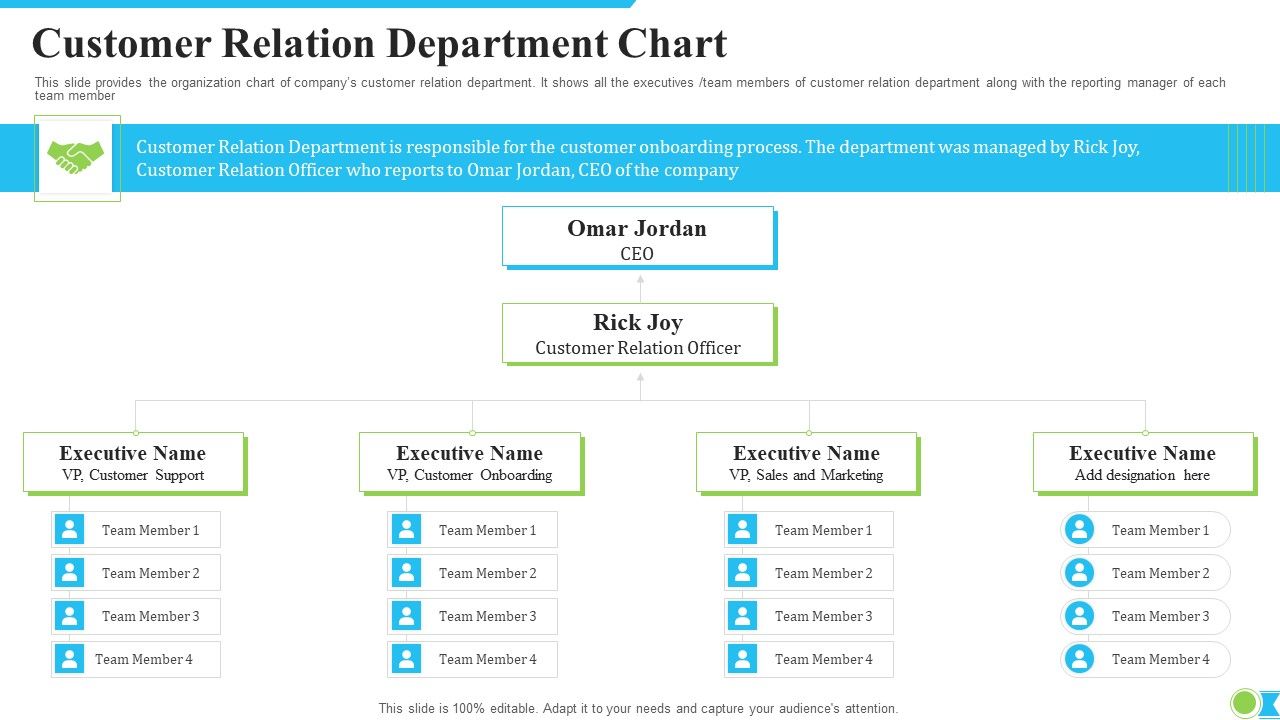 Customer_Relation_Department_Chart_Ppt_Infographic_Template_Example_File_Slide_1.jpg