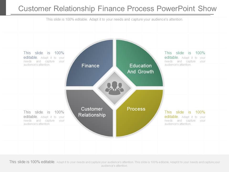 Customer_Relationship_Finance_Process_Powerpoint_Show_1.jpg