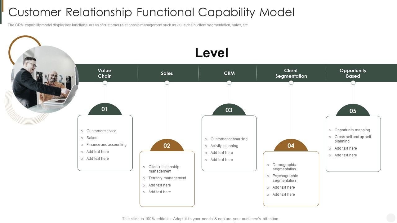 Customer_Relationship_Functional_Capability_Model_Strategies_To_Improve_Customer_Elements_PDF_Slide_1.jpg