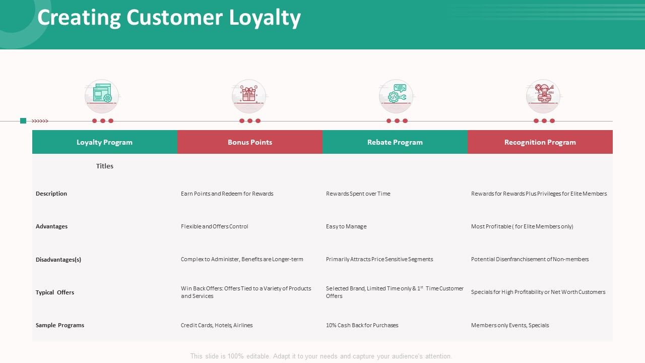 Customer_Relationship_Management_Action_Plan_Creating_Customer_Loyalty_Inspiration_PDF_Slide_1.jpg