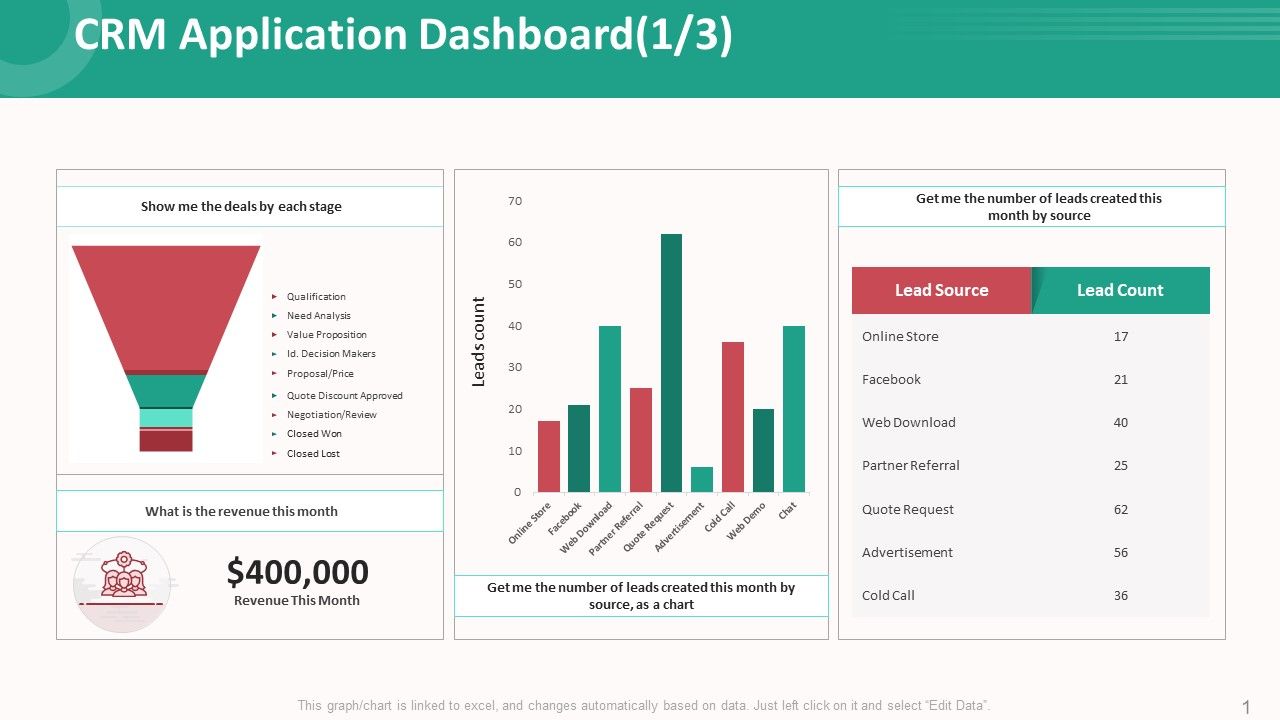 Customer_Relationship_Management_Action_Plan_Crm_Application_Dashboard_Price_Professional_PDF_Slide_1.jpg