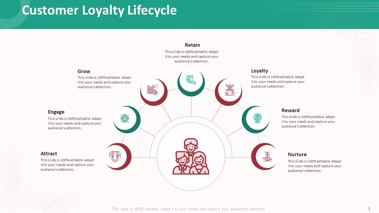 Customer_Relationship_Management_Action_Plan_Customer_Loyalty_Lifecycle_Introduction_PDF_Slide_1.jpg