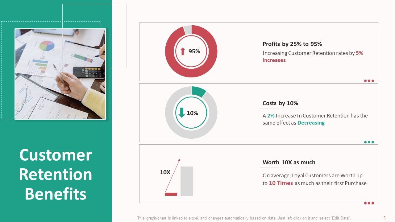 Customer_Relationship_Management_Action_Plan_Customer_Retention_Benefits_Graphics_PDF_Slide_1.jpg