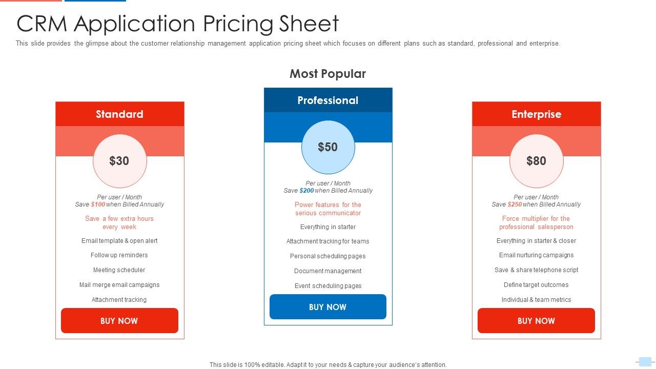 Customer_Relationship_Management_Application_Investor_CRM_Application_Pricing_Sheet_Pictures_PDF_Slide_1.jpg