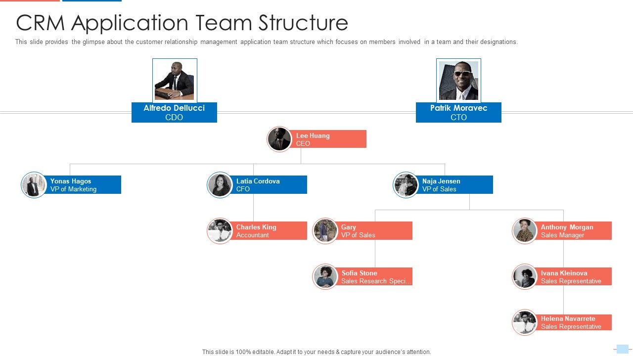 Customer_Relationship_Management_Application_Investor_CRM_Application_Team_Structure_Rules_PDF_Slide_1.jpg