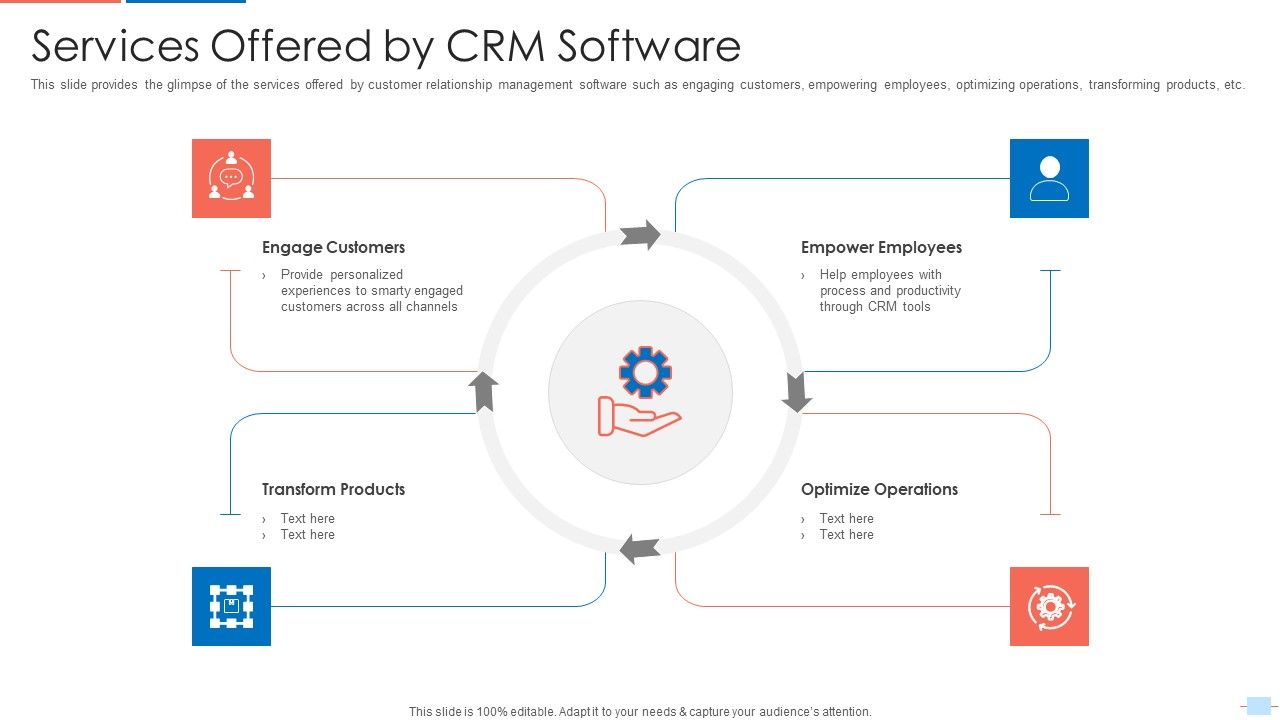 Customer_Relationship_Management_Application_Investor_Services_Offered_By_CRM_Software_Slides_PDF_Slide_1.jpg