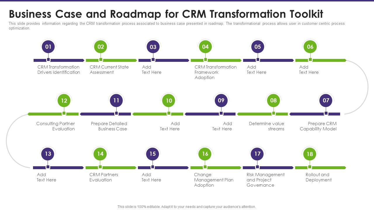 Customer_Relationship_Management_Business_Case_And_Roadmap_For_CRM_Structure_PDF_Slide_1.jpg