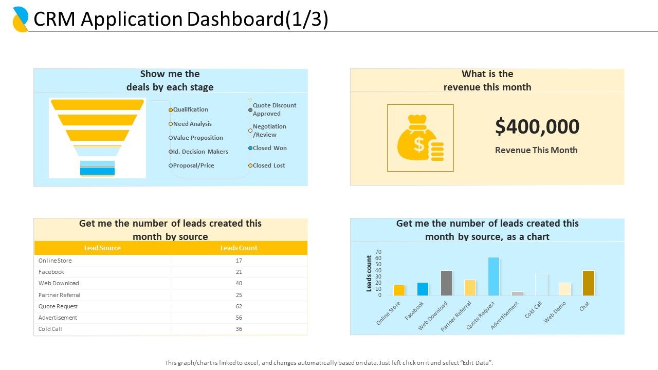 Customer_Relationship_Management_CRM_Application_Dashboard_Source_Graphics_PDF_Slide_1.jpg