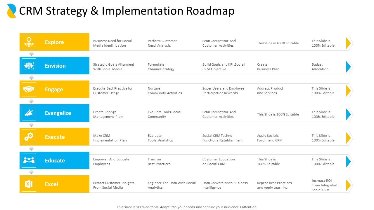 Customer_Relationship_Management_CRM_Strategy_And_Implementation_Roadmap_Designs_PDF_Slide_1.jpg