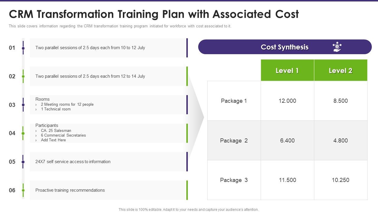 Customer_Relationship_Management_CRM_Transformation_Training_Plan_With_Download_PDF_Slide_1.jpg