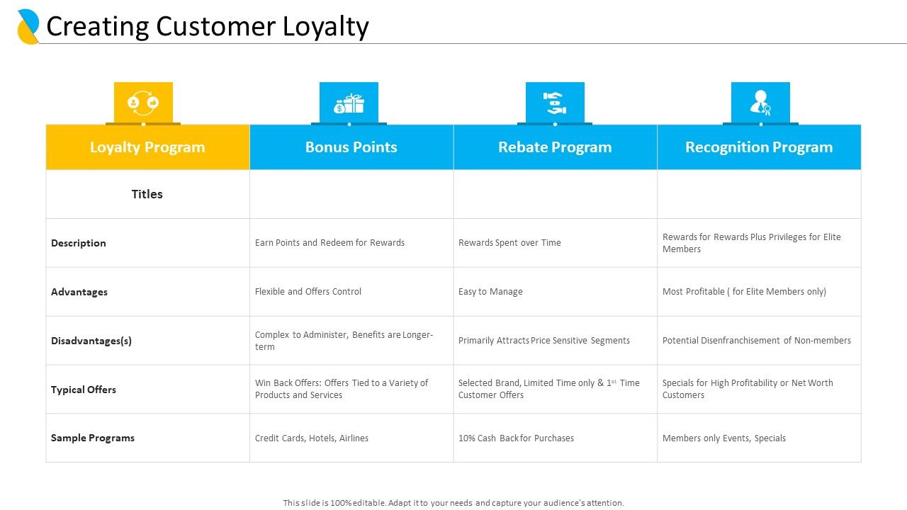 Customer_Relationship_Management_Creating_Customer_Loyalty_Inspiration_PDF_Slide_1.jpg