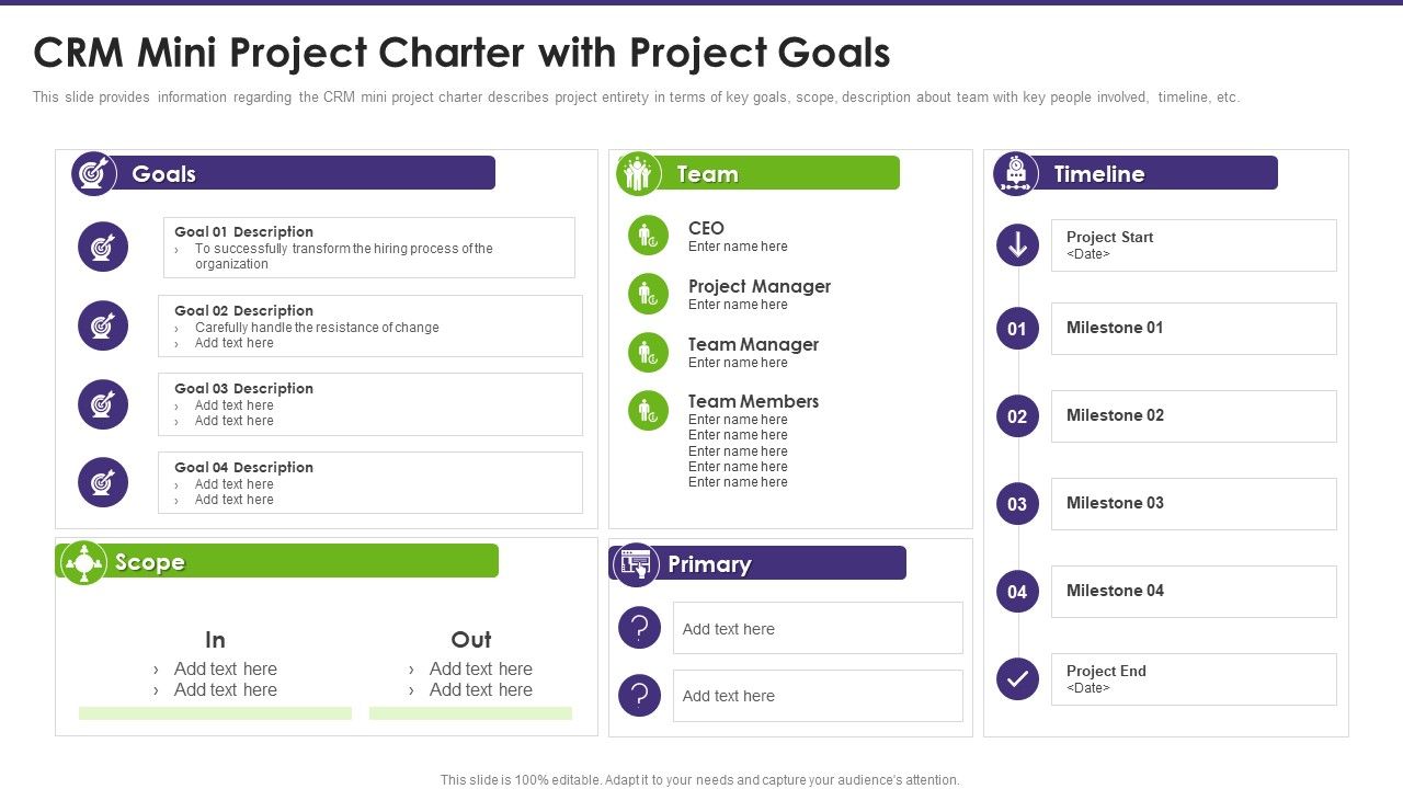 Customer_Relationship_Management_Crm_Mini_Project_Charter_With_Project_Goals_Structure_PDF_Slide_1.jpg