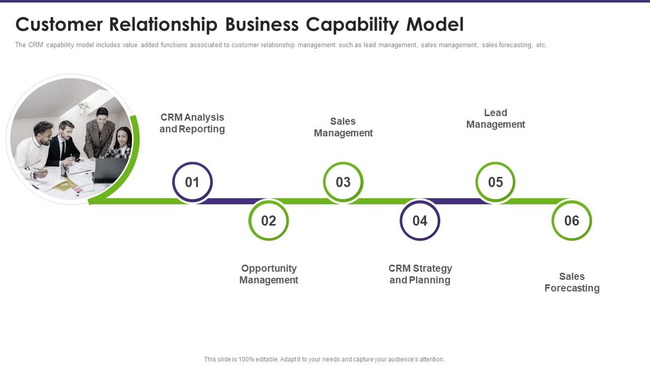 Customer_Relationship_Management_Customer_Relationship_Business_Capability_Model_Introduction_PDF_Slide_1.jpg