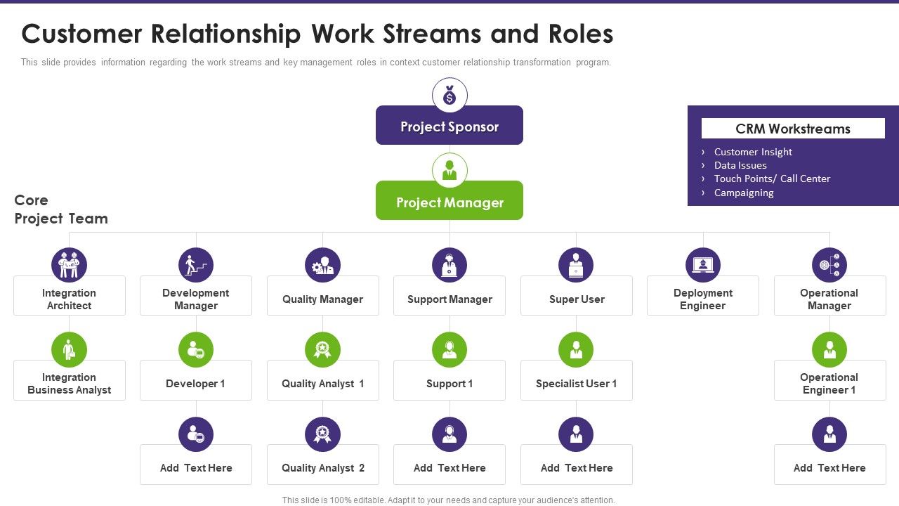 Customer_Relationship_Management_Customer_Relationship_Work_Streams_And_Roles_Guidelines_PDF_Slide_1.jpg