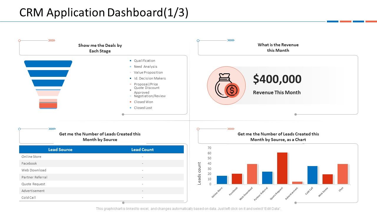 Customer_Relationship_Management_Dashboard_CRM_Application_Dashboard_Month_Microsoft_PDF_Slide_1.jpg