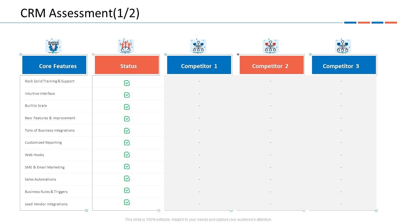 Customer_Relationship_Management_Dashboard_CRM_Assessment_Scale_Microsoft_PDF_Slide_1.jpg