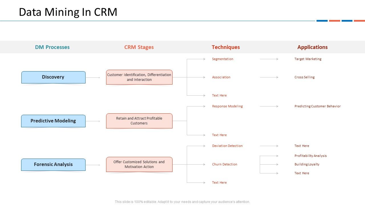 Customer_Relationship_Management_Dashboard_Data_Mining_In_CRM_Graphics_PDF_Slide_1.jpg