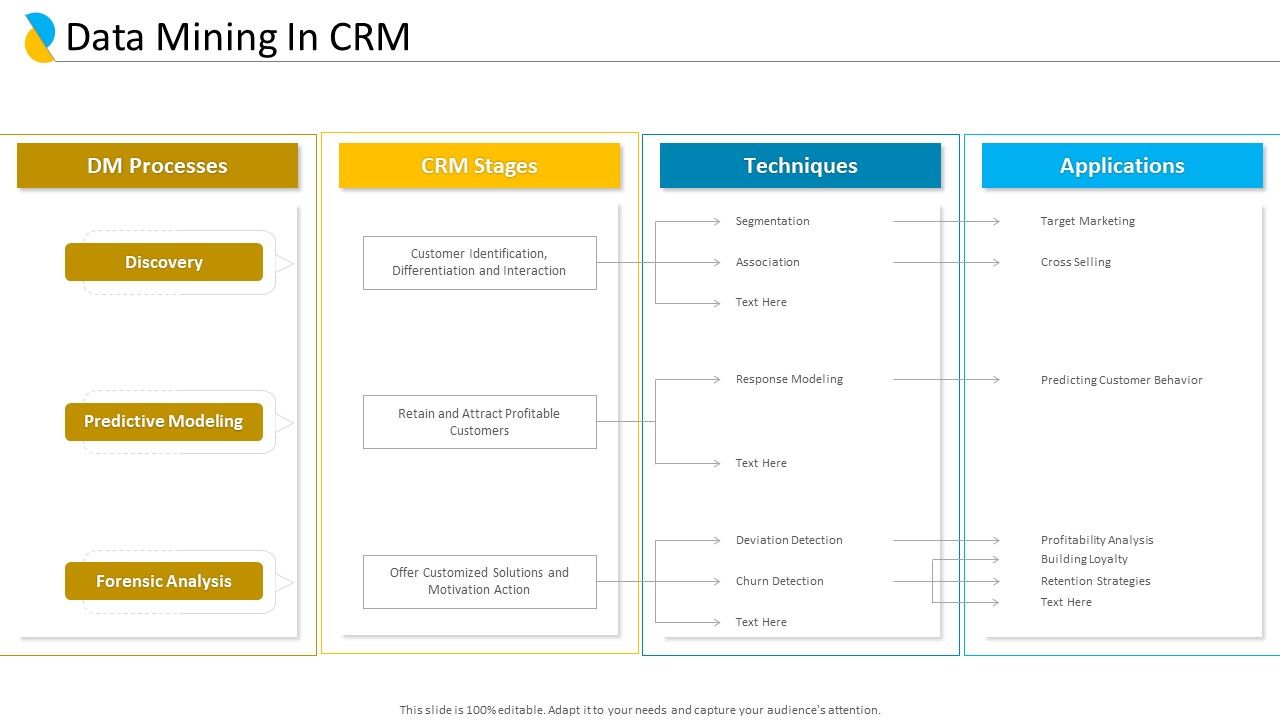 Customer_Relationship_Management_Data_Mining_In_CRM_Ppt_File_Model_PDF_Slide_1.jpg