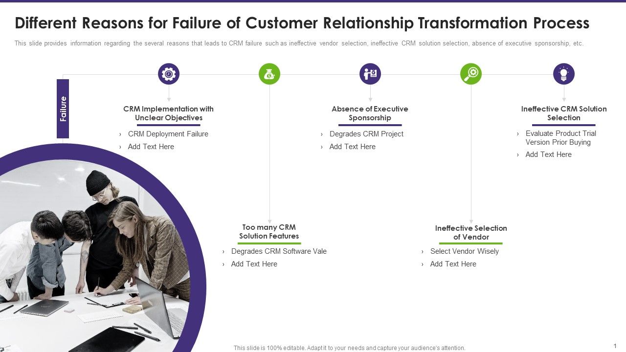 Customer_Relationship_Management_Different_Reasons_For_Failure_Of_Customer_Relationship_Background_PDF_Slide_1.jpg