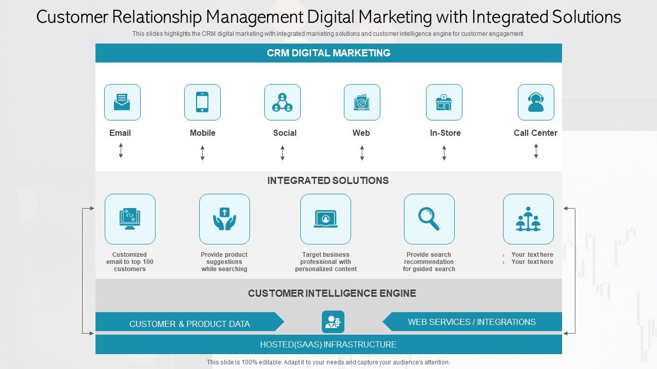 Customer_Relationship_Management_Digital_Marketing_With_Integrated_Solutions_Smartart_PDF_Slide_1.jpg