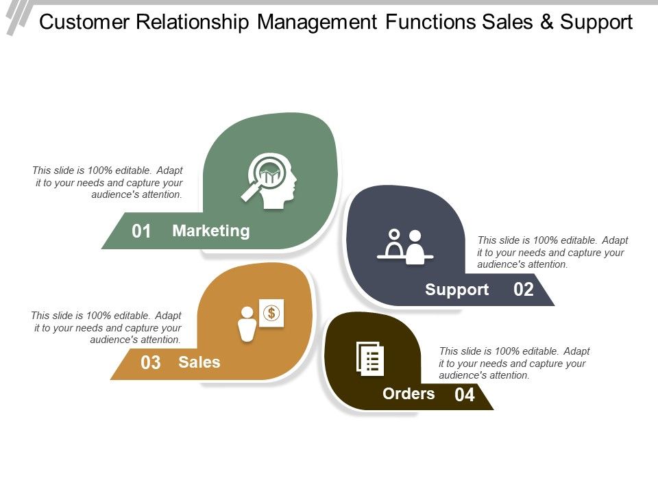 Customer_Relationship_Management_Functions_Sales_And_Support_Ppt_PowerPoint_Presentation_Slides_Show_Slide_1.jpg