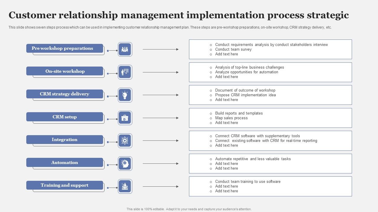 Customer_Relationship_Management_Implementation_Process_Strategic_Information_PDF_Slide_1.jpg