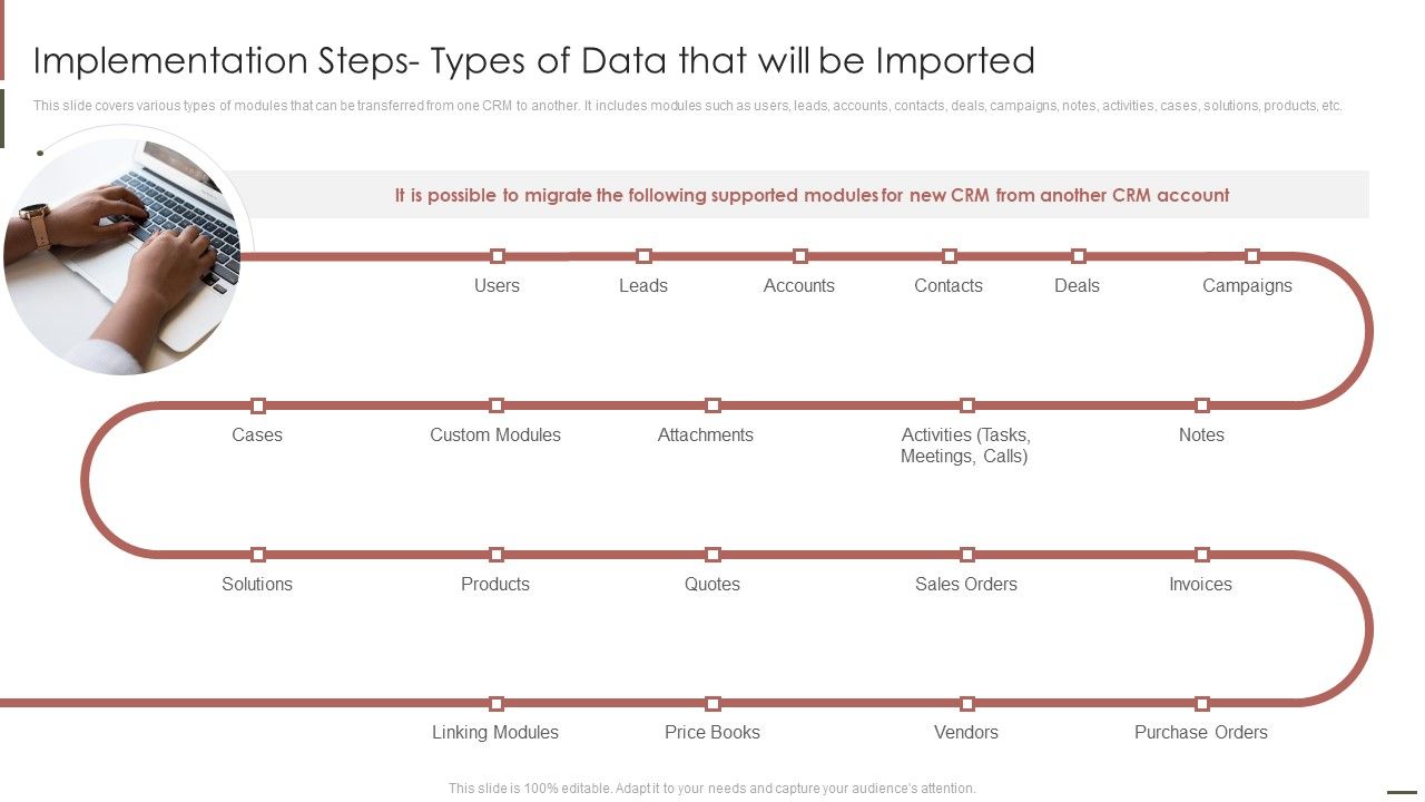 Customer_Relationship_Management_Implementation_Steps_Types_Of_Data_That_Will_Be_Imported_Template_PDF_Slide_1.jpg