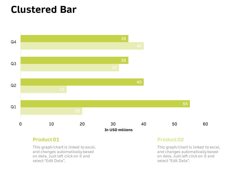 Customer_Relationship_Management_In_Freehold_Property_Clustered_Bar_Ppt_Professional_Visual_Aids_PDF_Slide_1.jpg