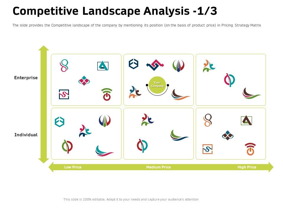 Customer_Relationship_Management_In_Freehold_Property_Competitive_Landscape_Analysis_Ppt_Gallery_Guide_PDF_Slide_1.jpg