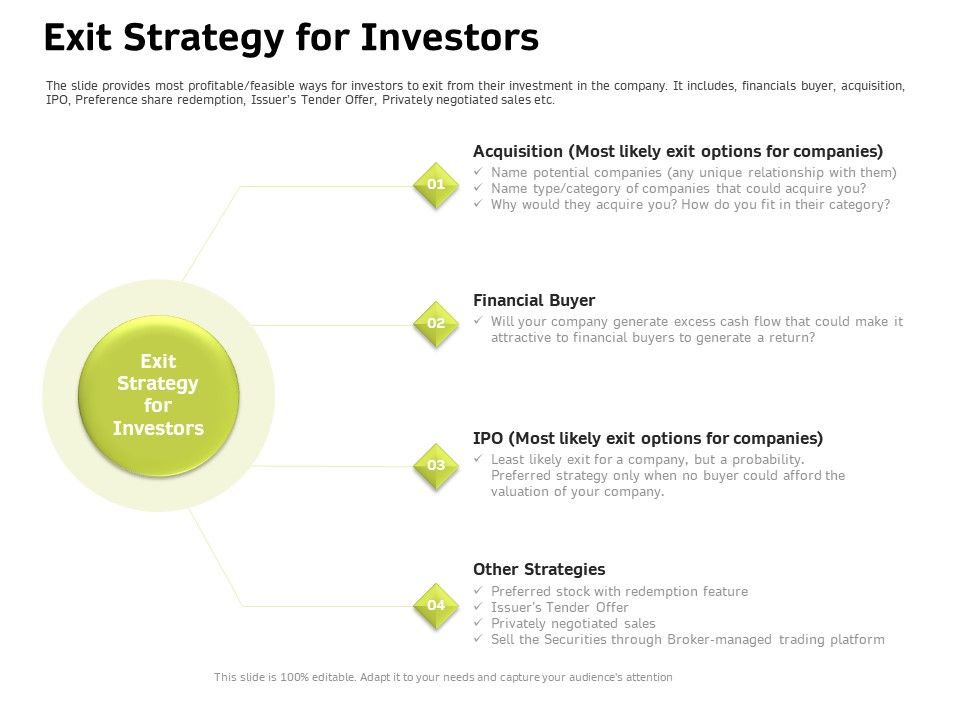 Customer_Relationship_Management_In_Freehold_Property_Exit_Strategy_For_Investors_Ppt_Pictures_Show_PDF_Slide_1.jpg