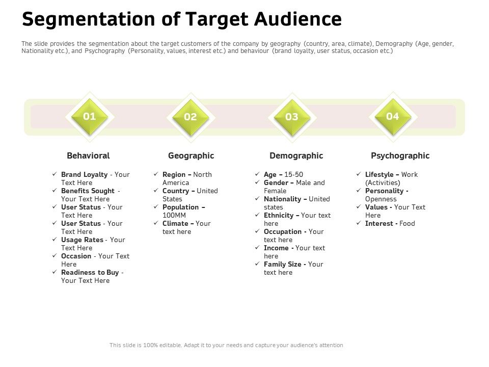 Customer_Relationship_Management_In_Freehold_Property_Segmentation_Of_Target_Audience_Ppt_Portfolio_Format_Ideas_PDF_Slide_1.jpg