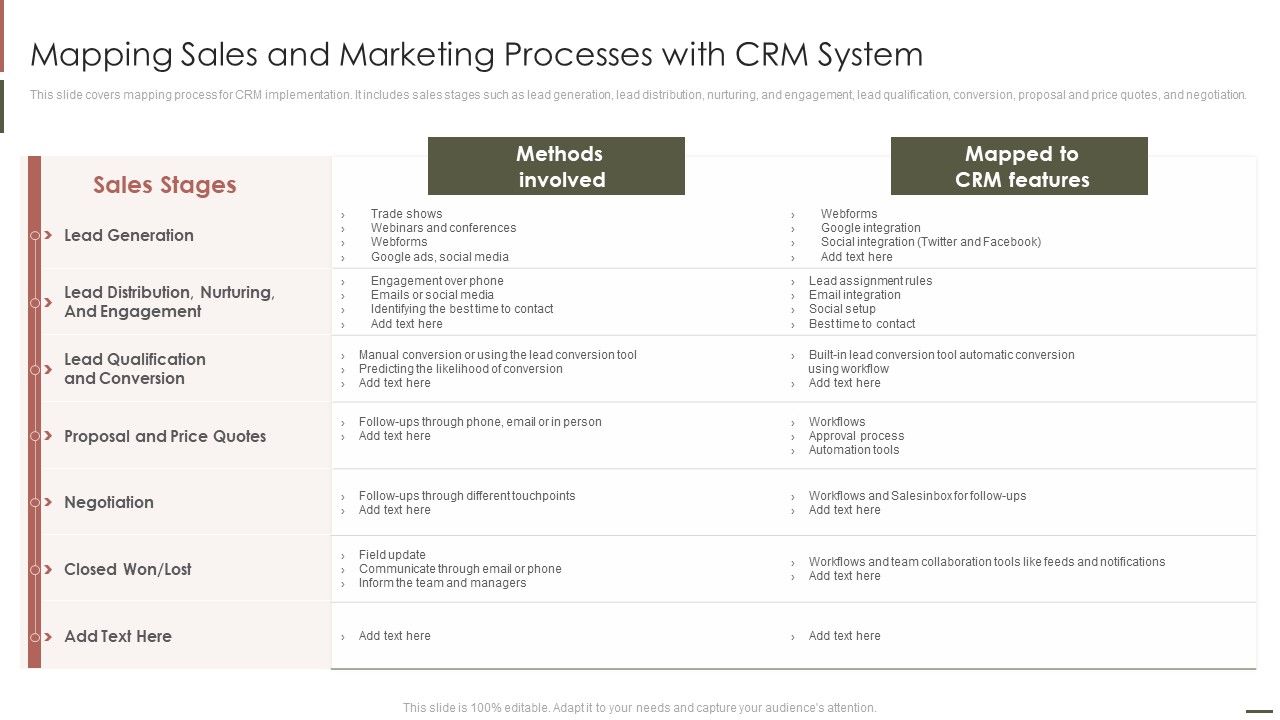 Customer_Relationship_Management_Mapping_Sales_And_Marketing_Processes_With_CRM_System_Graphics_PDF_Slide_1.jpg