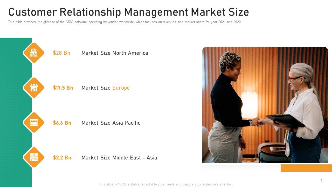 Customer_Relationship_Management_Market_Size_Structure_PDF_Slide_1.jpg