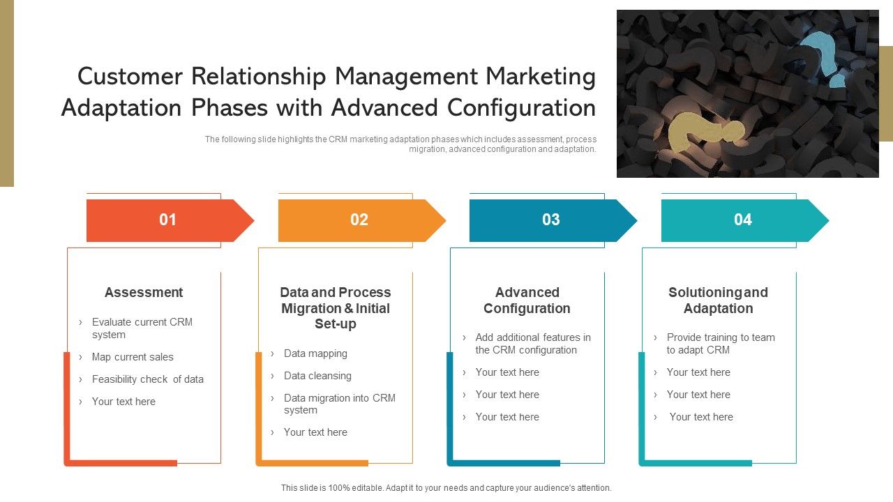 Customer_Relationship_Management_Marketing_Adaptation_Phases_With_Advanced_Configuration_Graphic_Images_PDF_Slide_1.jpg