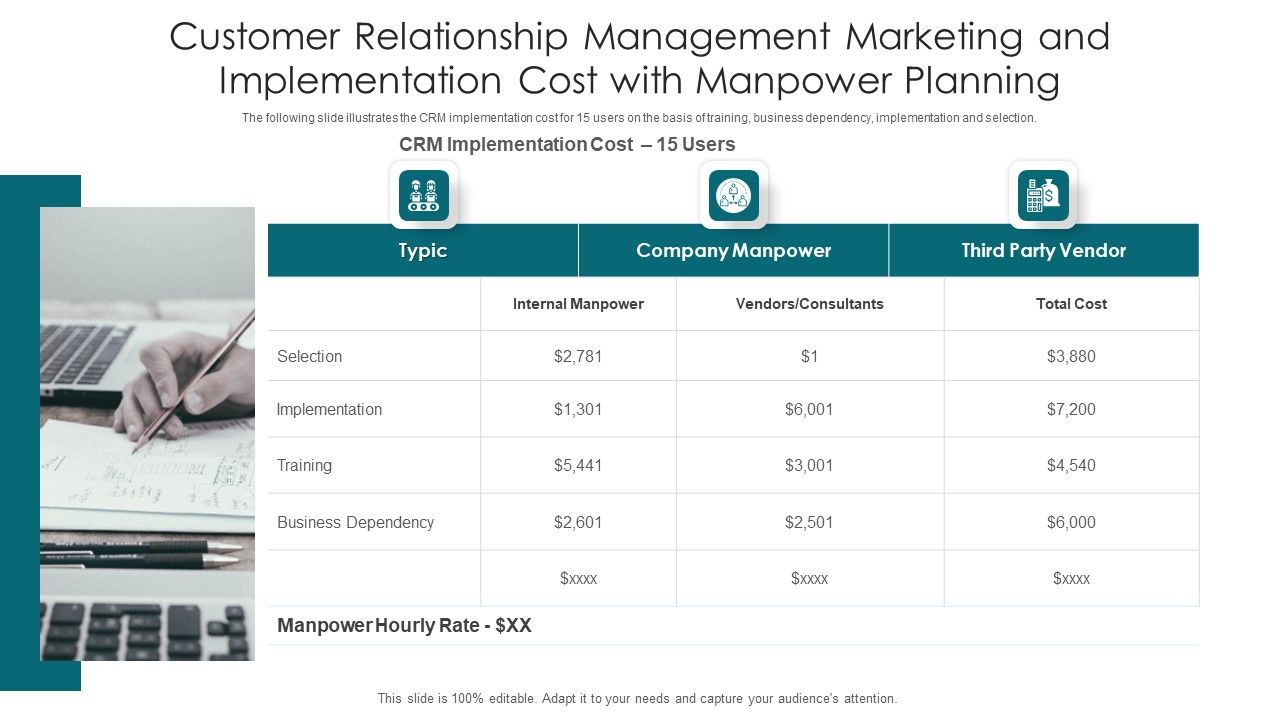 Customer_Relationship_Management_Marketing_And_Implementation_Cost_With_Manpower_Planning_Professional_PDF_Slide_1.jpg