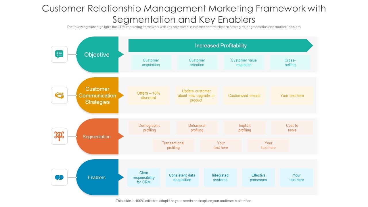 Customer_Relationship_Management_Marketing_Framework_With_Segmentation_And_Key_Enablers_Visuals_PDF_Slide_1.jpg