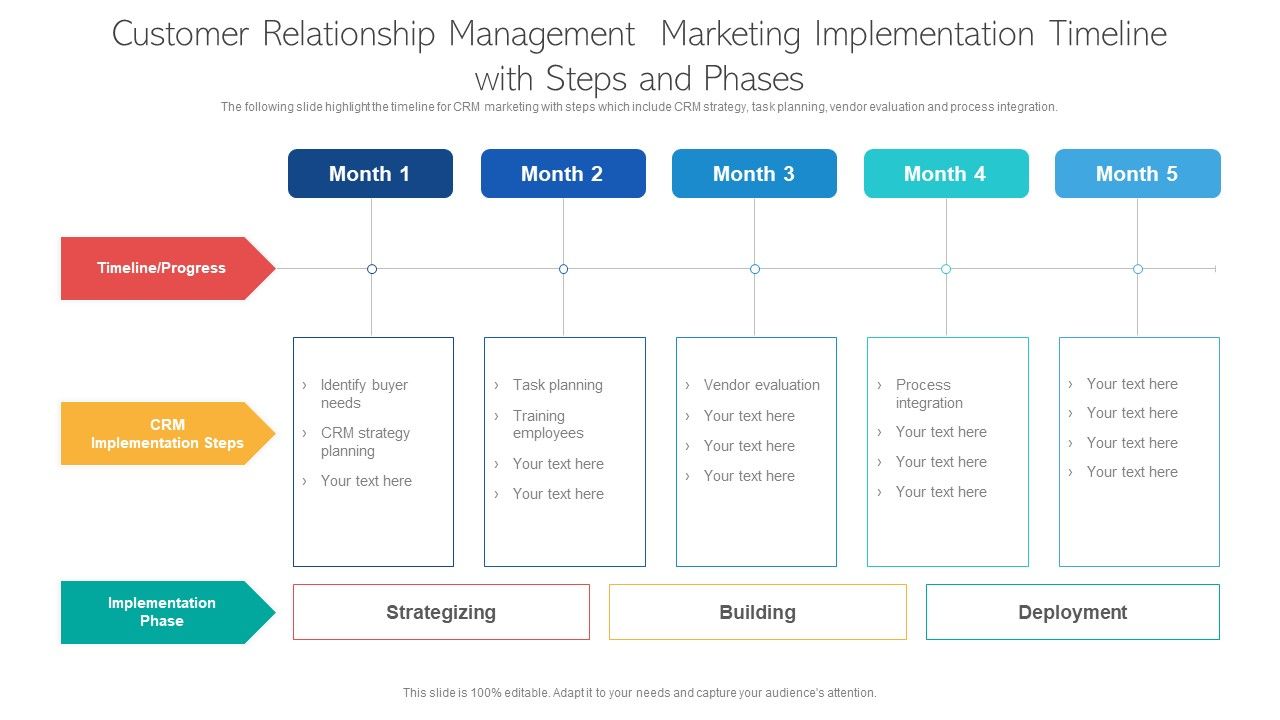 Customer_Relationship_Management_Marketing_Implementation_Timeline_With_Steps_And_Phases_Portrait_PDF_Slide_1.jpg