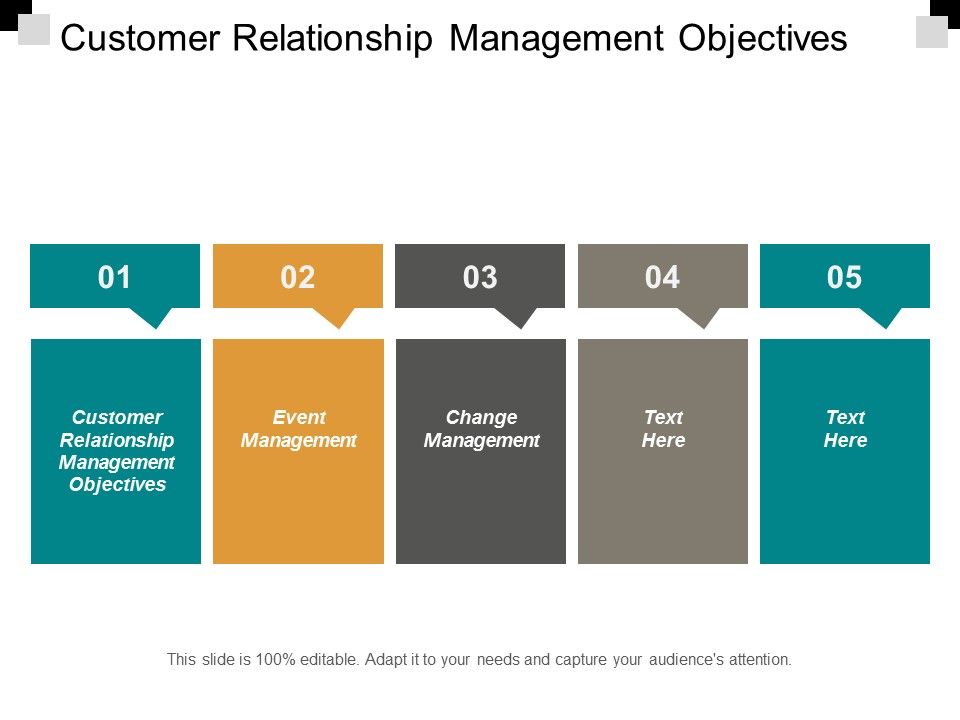 Customer_Relationship_Management_Objectives_Event_Management_Change_Management_Ppt_PowerPoint_Presentation_Pictures_Ideas_Slide_1.jpg