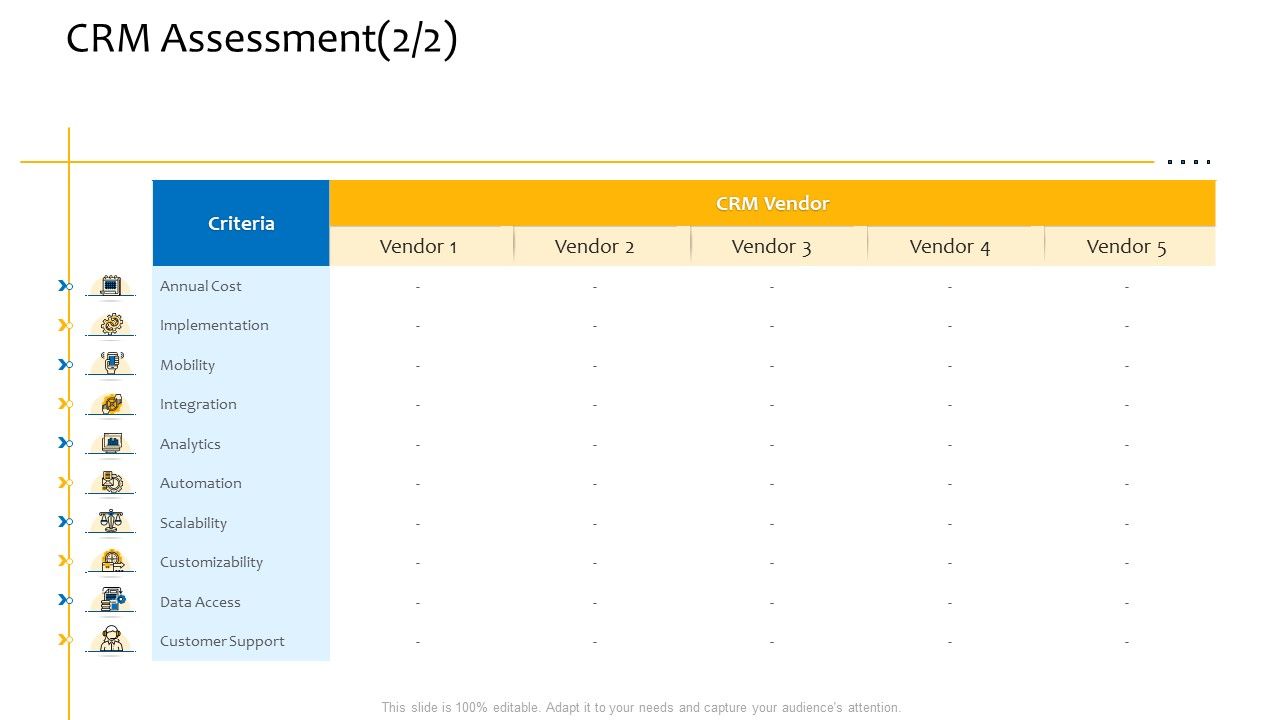 Customer_Relationship_Management_Procedure_CRM_Assessment_Annual_Cost_Guidelines_PDF_Slide_1.jpg