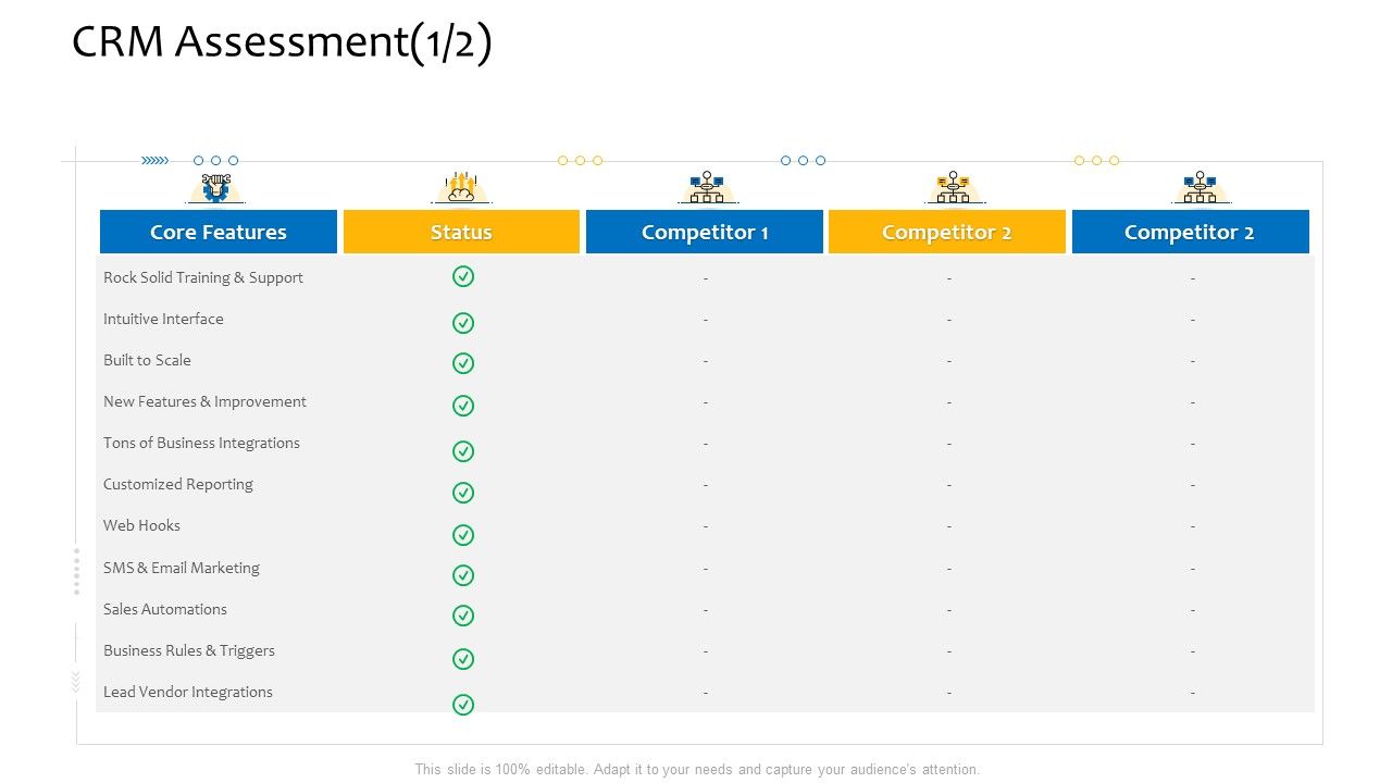 Customer_Relationship_Management_Procedure_CRM_Assessment_Competitor_Formats_PDF_Slide_1.jpg