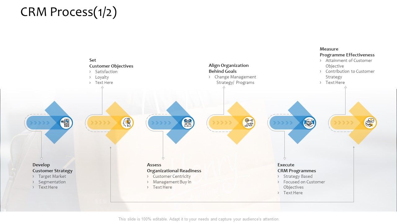 Customer_Relationship_Management_Procedure_CRM_Process_Strategy_Ppt_Professional_Portfolio_PDF_Slide_1.jpg