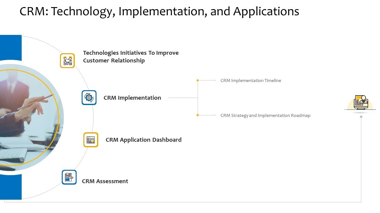 Customer_Relationship_Management_Procedure_CRM_Technology_Implementation_And_Applications_Formats_PDF_Slide_1.jpg
