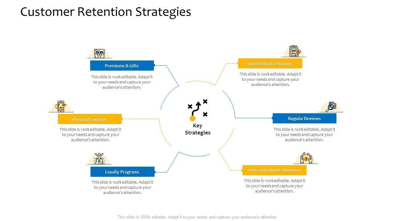 Customer_Relationship_Management_Procedure_Customer_Retention_Strategies_Clipart_PDF_Slide_1.jpg