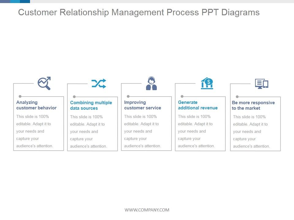 Customer_Relationship_Management_Process_Ppt_PowerPoint_Presentation_Template_Slide_1.jpg