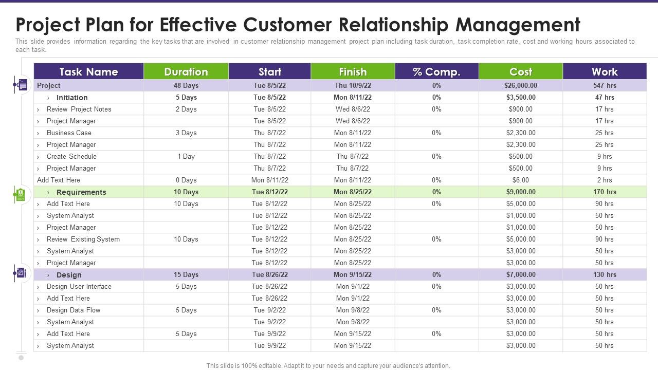 Customer_Relationship_Management_Project_Plan_For_Effective_Customer_Relationship_Inspiration_PDF_Slide_1.jpg