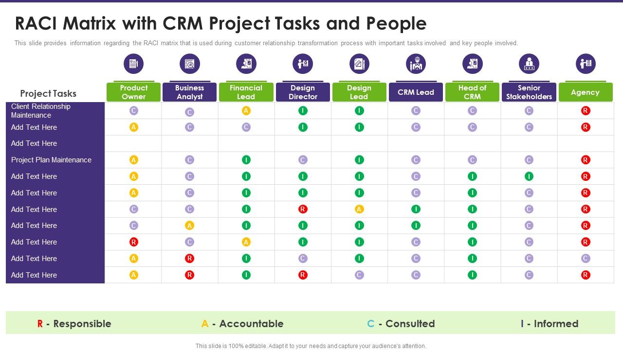 Customer_Relationship_Management_Raci_Matrix_With_CRM_Project_Tasks_And_People_Topics_PDF_Slide_1.jpg